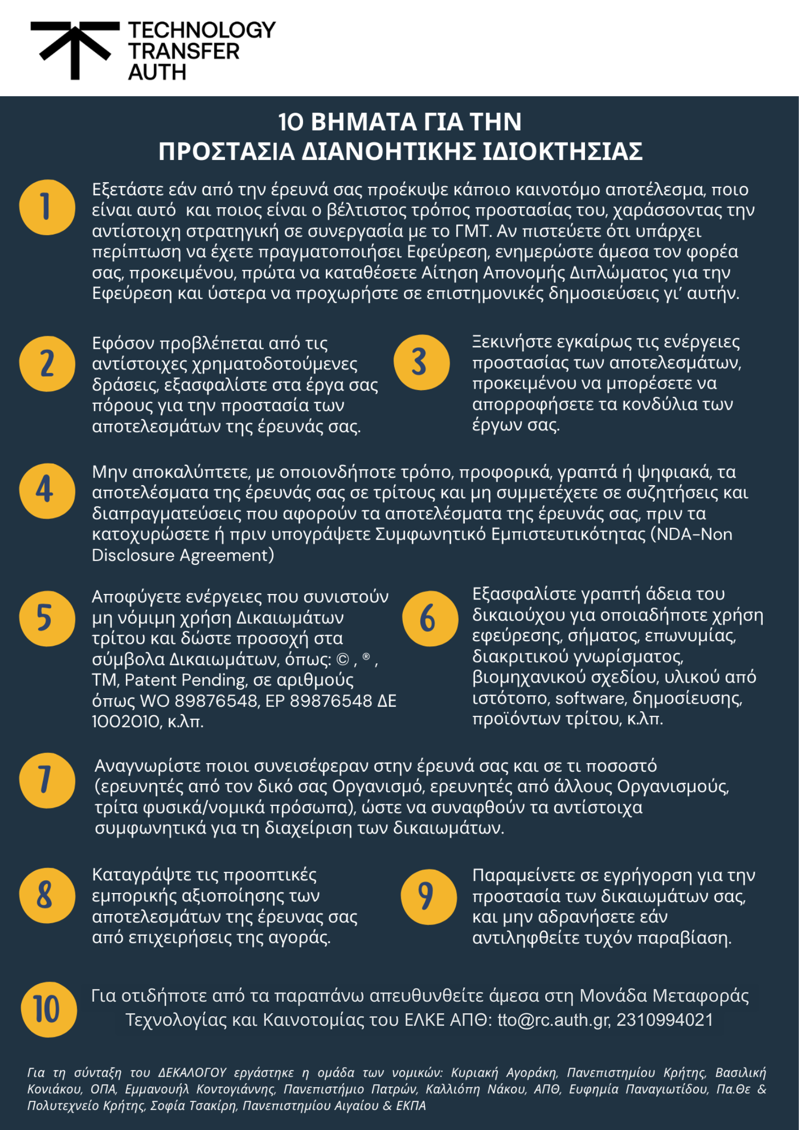 10 Βήματα για την Προστασία της Διανοητικής Ιδιοκτησίας