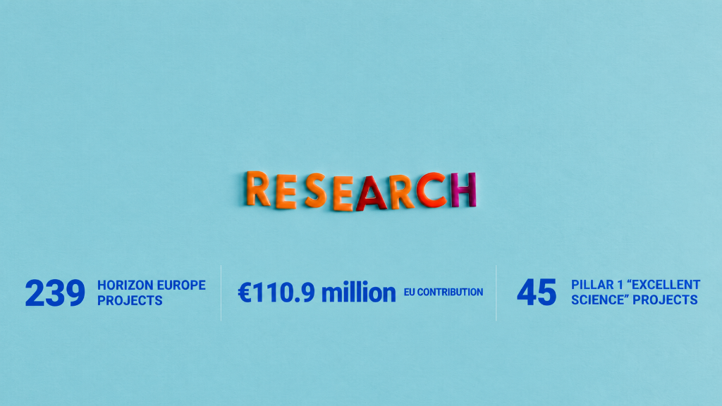 euresearch